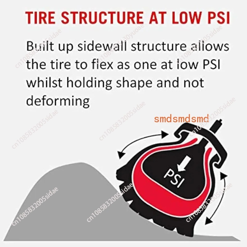 Anel Protetor de Pneu Tubeless - Mountain Biking Gear avaliação e preço